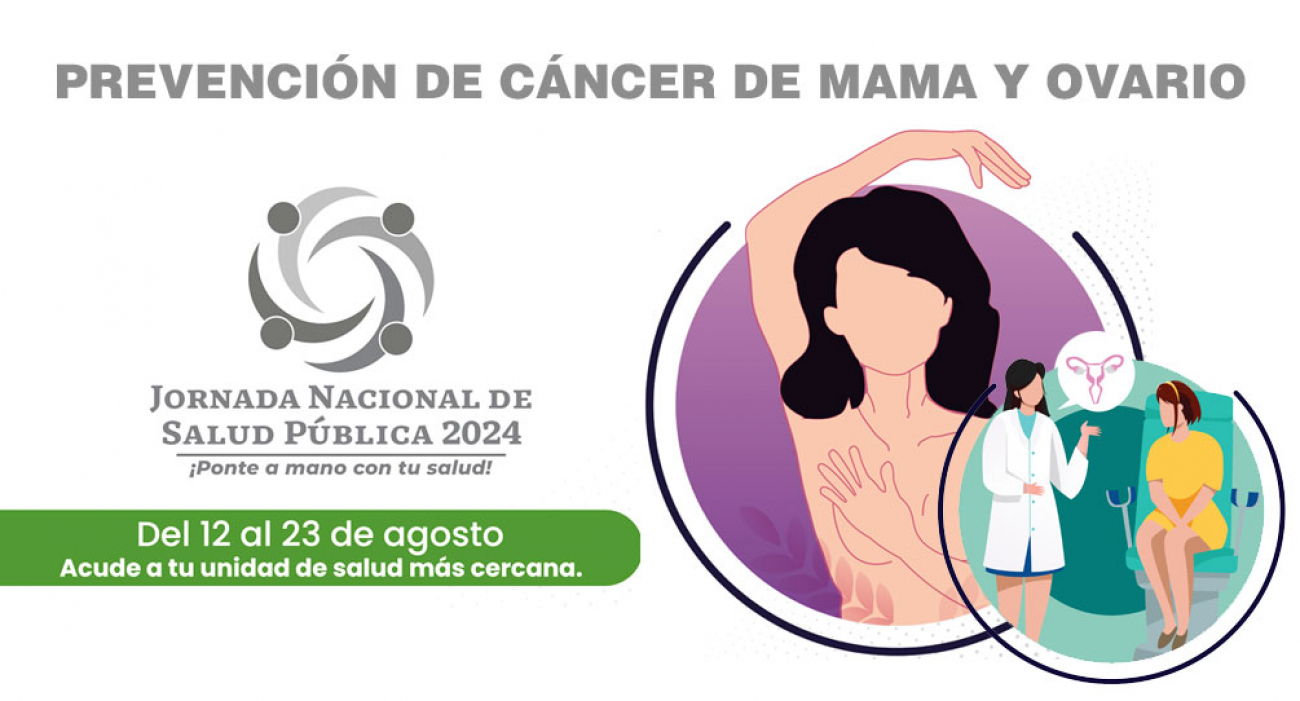 Prevenci&oacute;n de c&aacute;ncer de mama y ovario